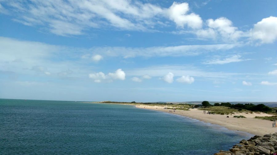 Studland Bay